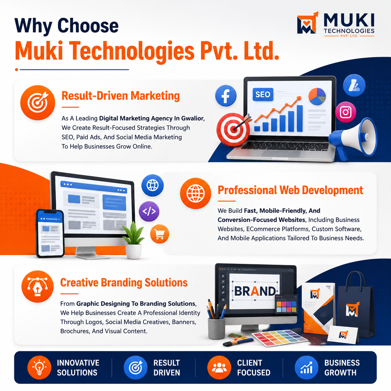 Why Choose Muki Technologies Pvt. Ltd.